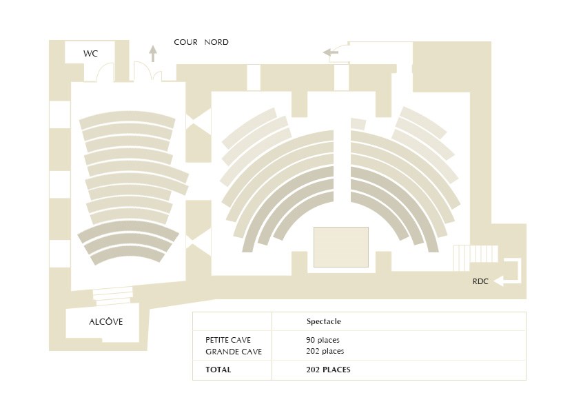 Disposition théâtre